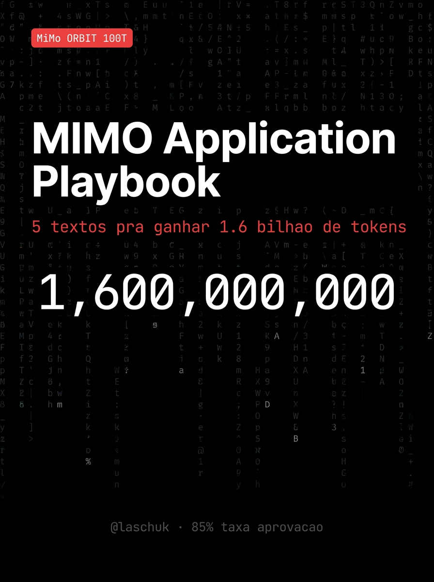 MIMO Application Playbook